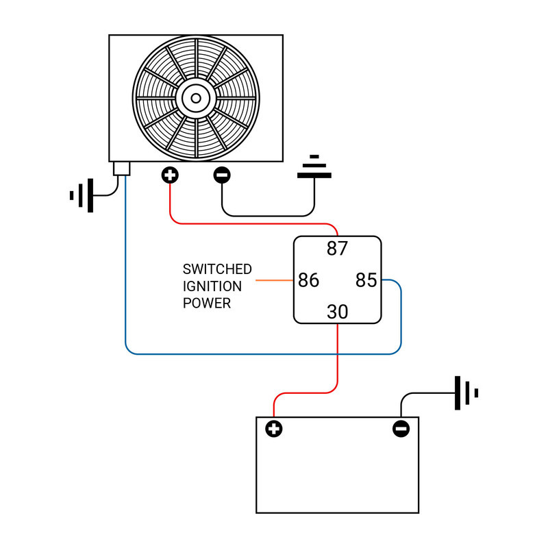 Proflow SuperMax Transmission Cooler Kit, 13-Row, 350 CFM, 10.0'' x 9.50'' x 4.0'', w/7.0'' Panasonic Fan, AN10 Inlets Diagram Image