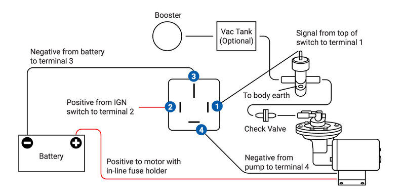 Proflow Universal Compact Electric Brake Vacuum System, 12v Complete Street Pump kit Diagram Image